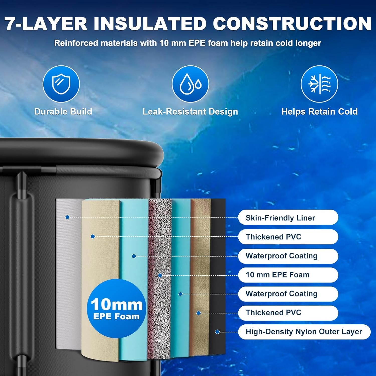 1/3 HP Ice Bath Chiller & 148 Gal Oval Cold Plunge Tub Kit | Cold Plunge Chiller with External Pump & Filter, XXL Upgraded Ice Pod, Cold Plunge Tub with Chiller for Cold Therapy Recovery