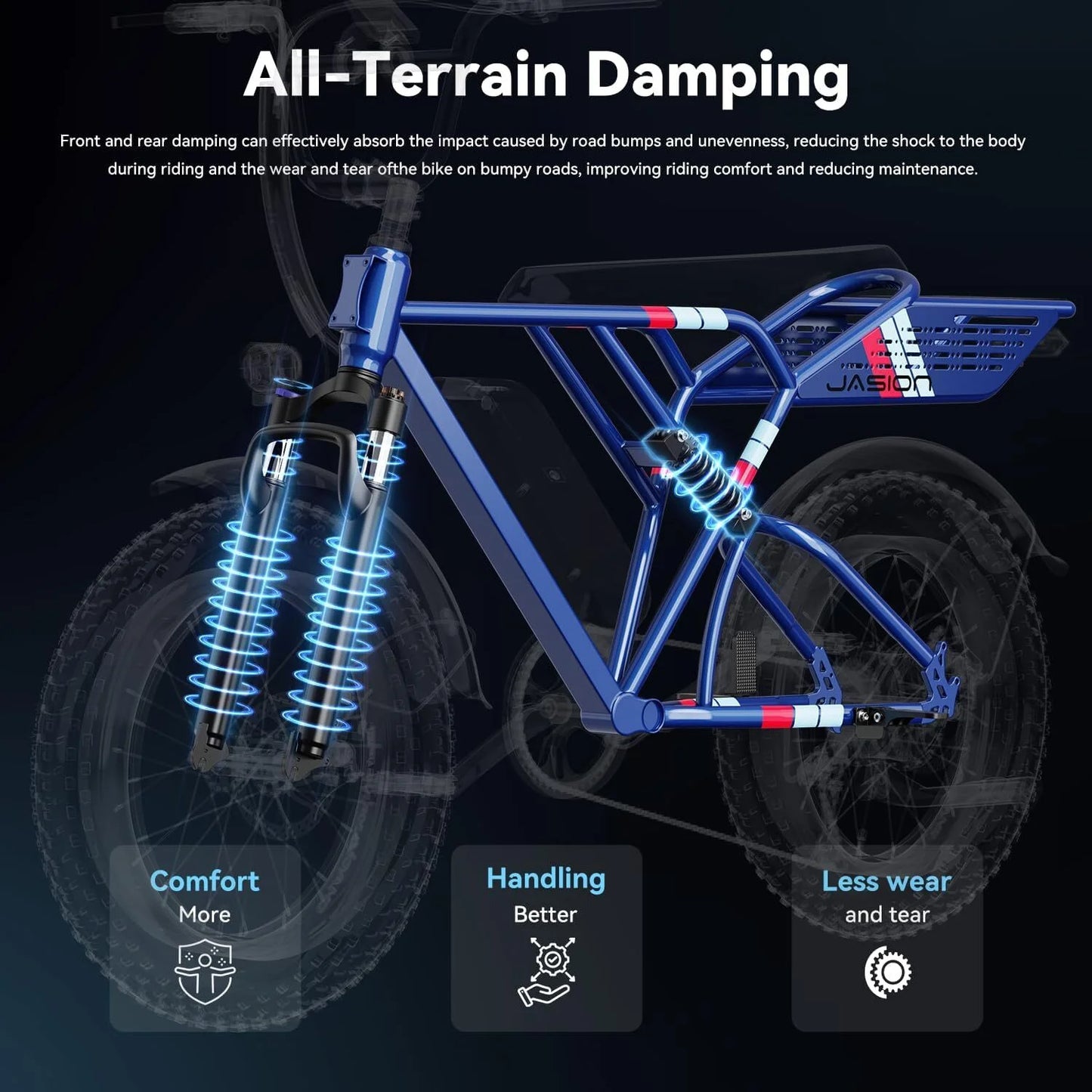 Retrovolt 750W Electric Bike for Adults, 20" Fat Tire Electric Mountain Bicycle, 48V 13Ah Removable Battery, Full Suspension All-Terrain Ebike, UL2849