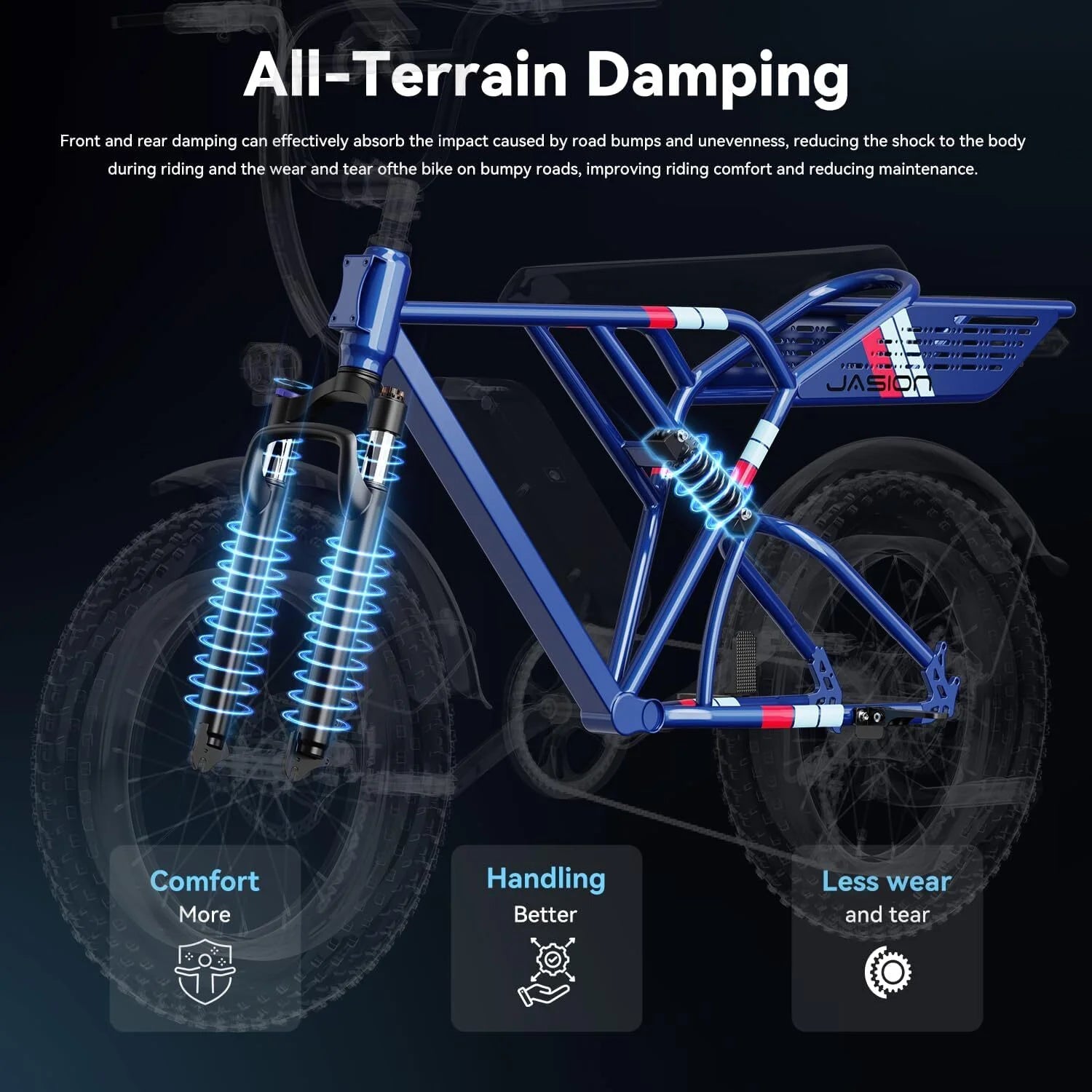 Retrovolt 750W Electric Bike for Adults, 20" Fat Tire Electric Mountain Bicycle, 48V 13Ah Removable Battery, Full Suspension All-Terrain Ebike, UL2849