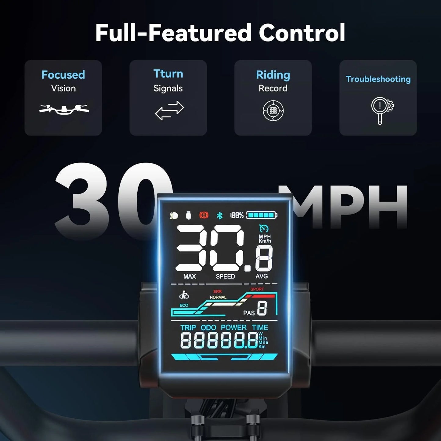 Retrovolt 750W Electric Bike for Adults, 20" Fat Tire Electric Mountain Bicycle, 48V 13Ah Removable Battery, Full Suspension All-Terrain Ebike, UL2849