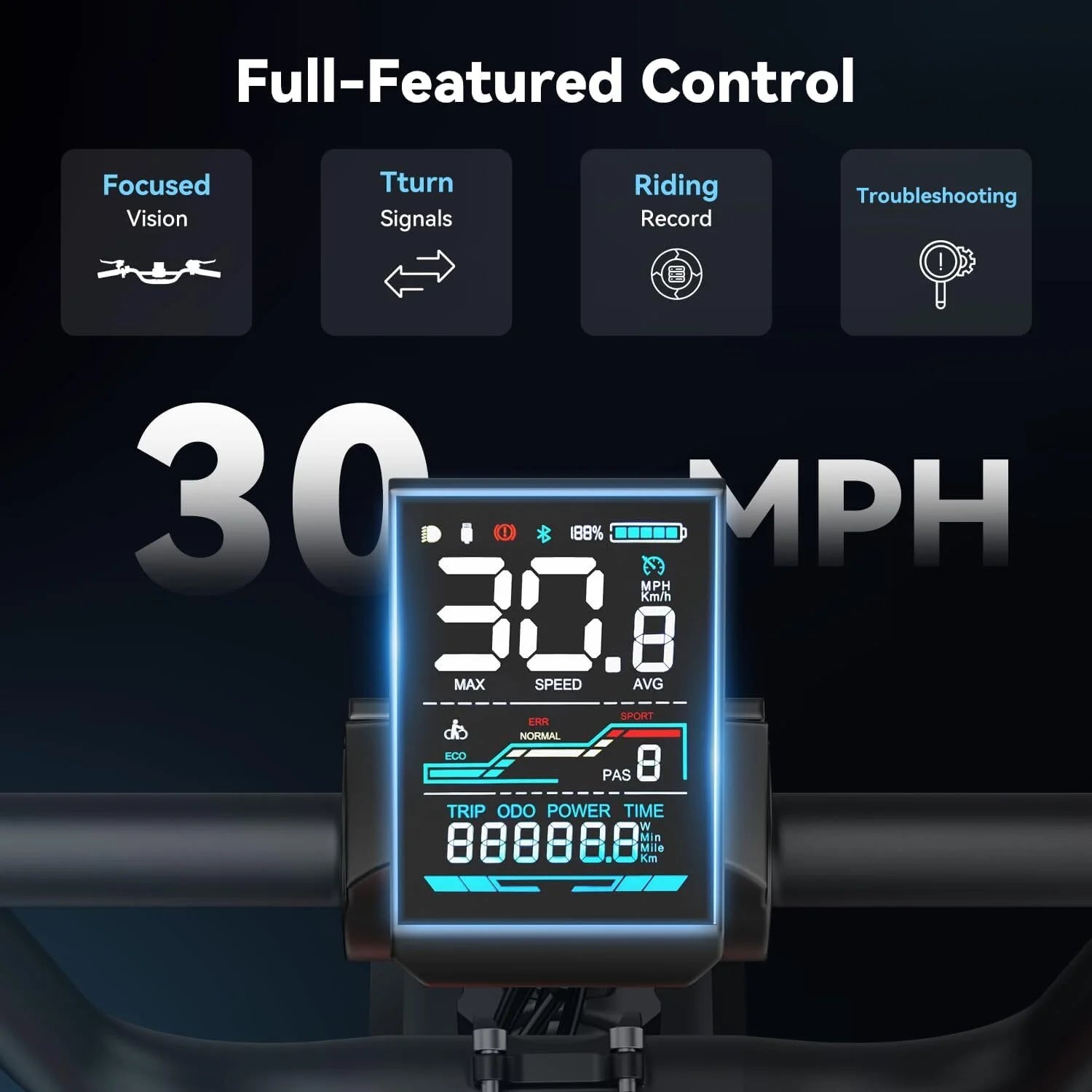 Retrovolt 750W Electric Bike for Adults, 20" Fat Tire Electric Mountain Bicycle, 48V 13Ah Removable Battery, Full Suspension All-Terrain Ebike, UL2849