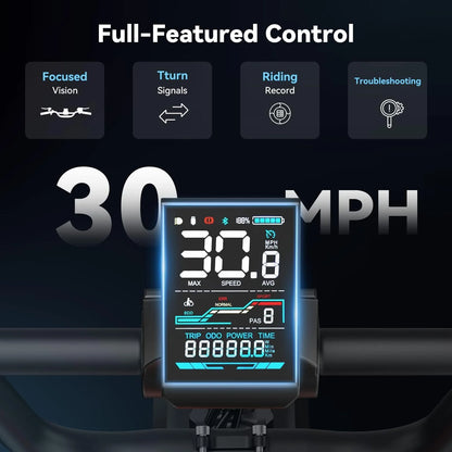 Retrovolt 750W Electric Bike for Adults, 20" Fat Tire Electric Mountain Bicycle, 48V 13Ah Removable Battery, Full Suspension All-Terrain Ebike, UL2849