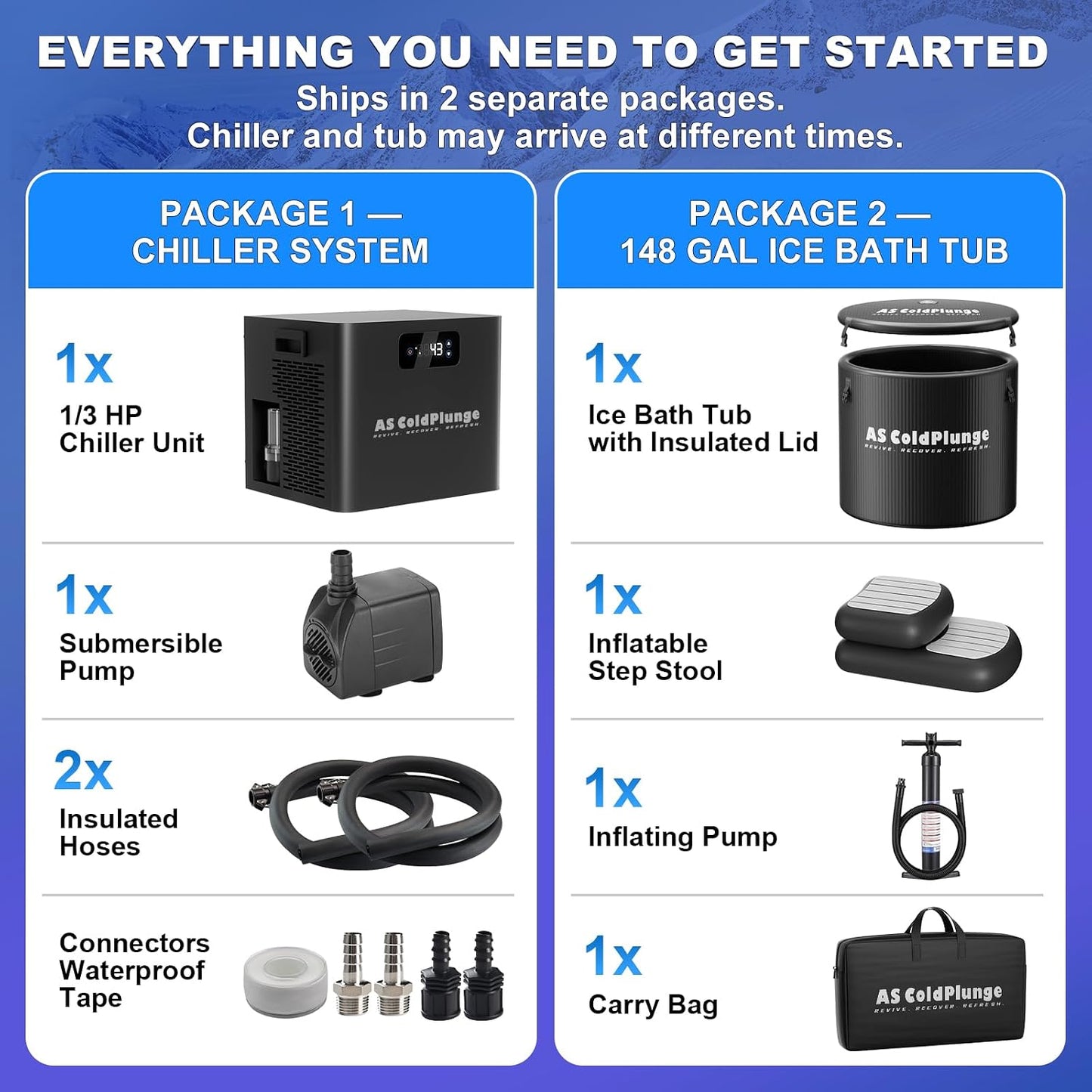 1/3 HP Ice Bath Chiller & 120 Gal Cold Plunge Tub Kit | Built-In Pump & Filter, 42°F Cooling, XL Insulated Ice Pod Pro with Step Stool, Cold Plunge Tub with Chiller for Cold Therapy