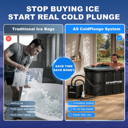 1/3 HP Ice Bath Chiller & 148 Gal Oval Cold Plunge Tub Kit | Cold Plunge Chiller with External Pump & Filter, XXL Upgraded Ice Pod, Cold Plunge Tub with Chiller for Cold Therapy Recovery
